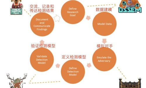 手掉皮掉得很严重用什么药膏-手掉皮出汗网 | 手掉皮掉得很严重用什么药膏,手掉皮